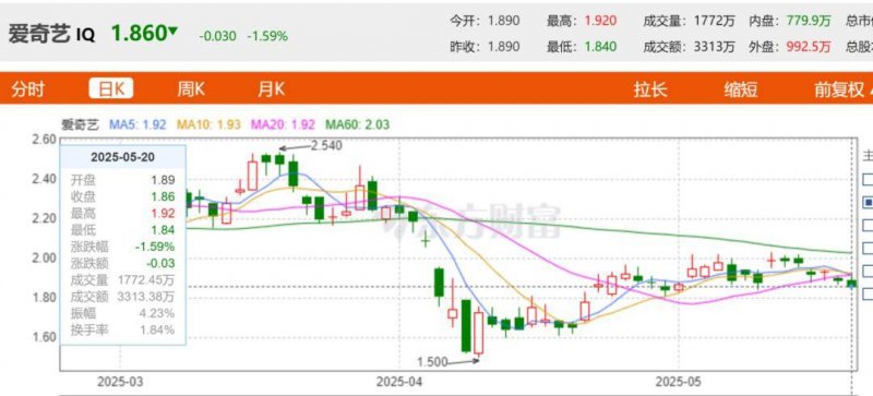 xm外汇是正规平台吗我国牵头发起国际子午圈大科学计划
