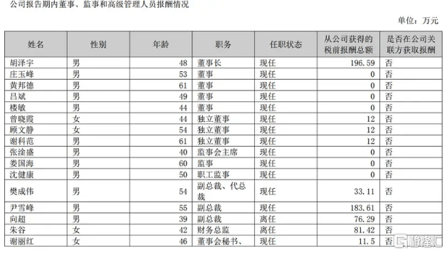 xm外汇官网开户流程介绍格力联合苏宁易购推出