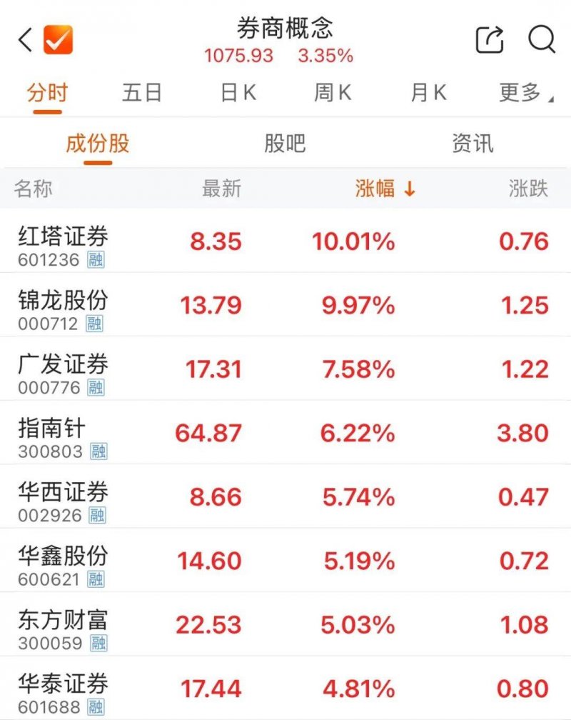 XM外汇平台MT4教程英国开展“合成人类基因组计划” 引发普遍伦理和社会关切