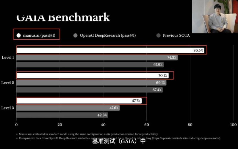 xm外汇官网网址是多少新修订《政府科学技术奖励条例实行细则》公布