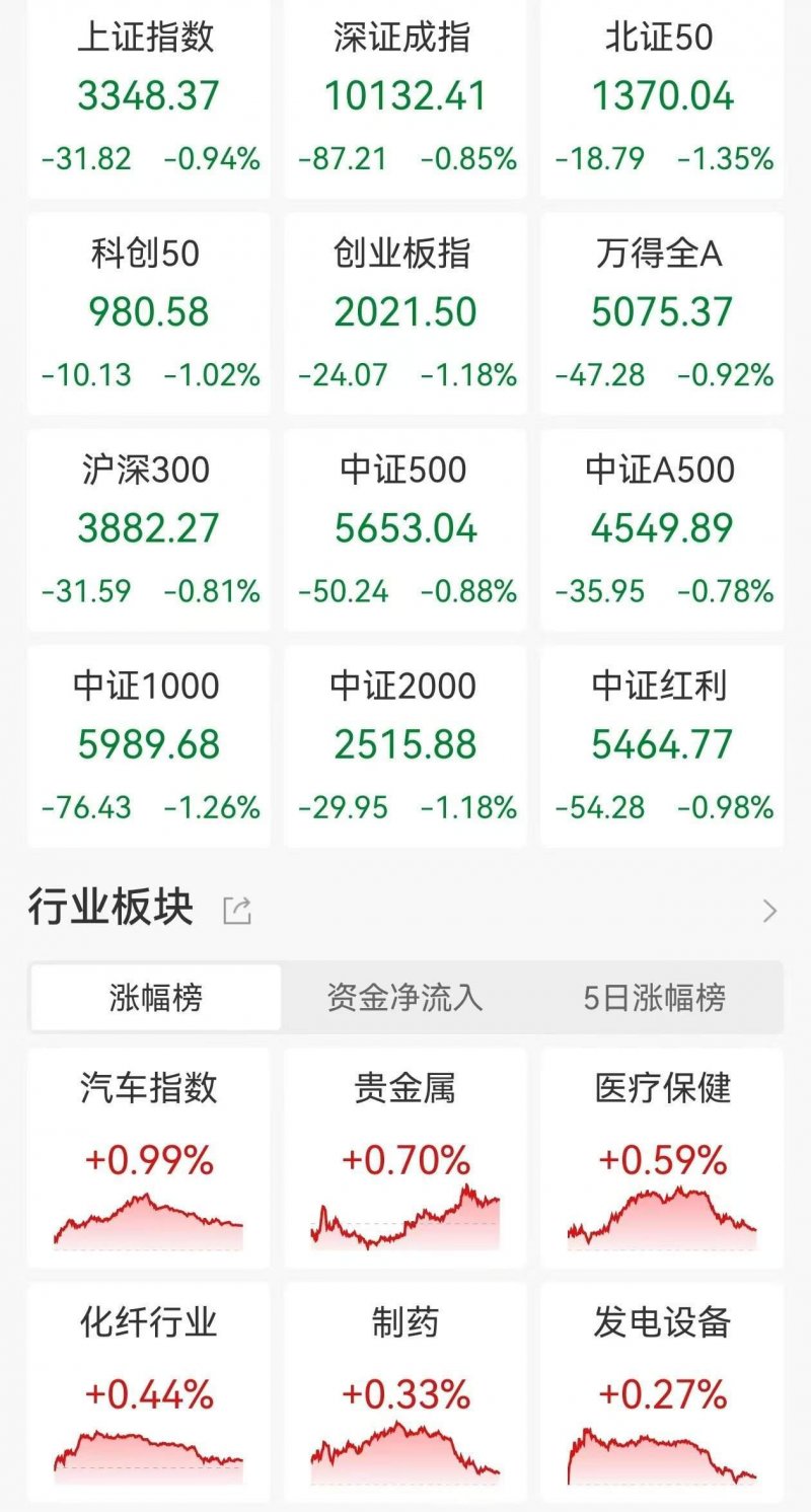 XM外汇代理MT4交易软件的流程技巧，竟然能让新手轻松获利！