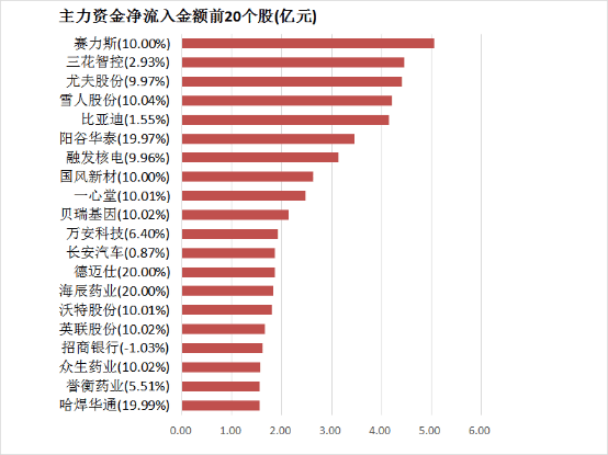 xm外汇平台账号注册你知道xm外汇官方客服能为你供给哪些惊人帮助吗？