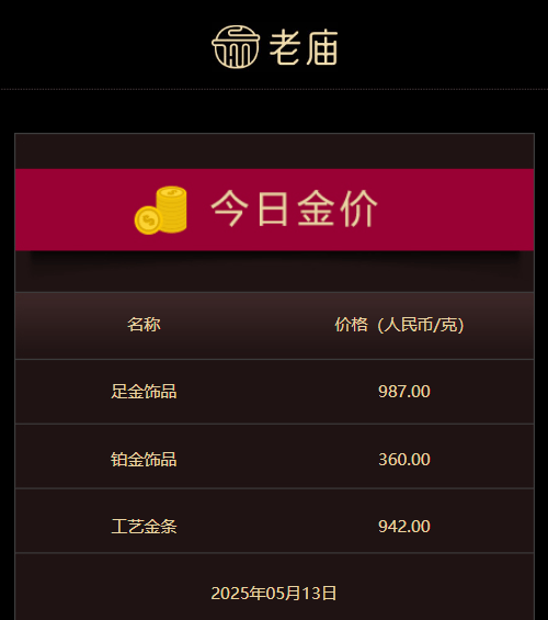 XM外汇平台MT4教程想要在股市中大展拳脚的人一定要看清楚,股票交易到底是怎么一回事!
